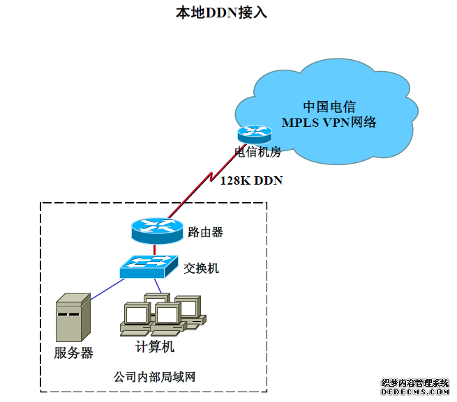 深大城际最新消息2026