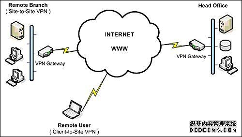 出海加速度丨说说南凌科技的海外硬实力