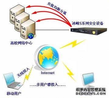 2026四川高速免费时间（最新）