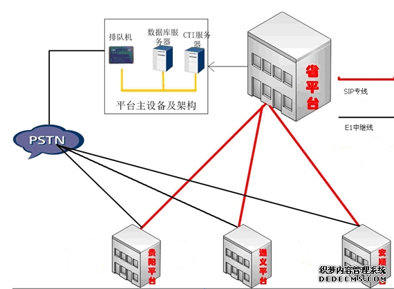 工业赋能成效显著中联通自由业绩增长近三成