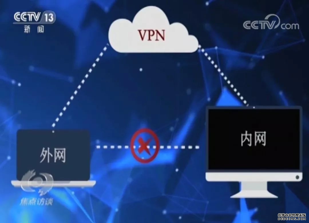 美国NSA监控能力有多强?VPN和HTTPS都挡不住它