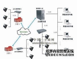 公安铁路专线建设加速!