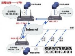 天极网_专业IT门户