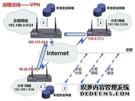 天极网_专业IT门户