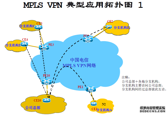 武汉新城快线时刻班次表(持续更新)