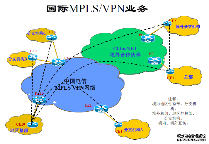 美国直播专线SD-WAN选型指南:TikTok直播零卡顿、账号安全稳定