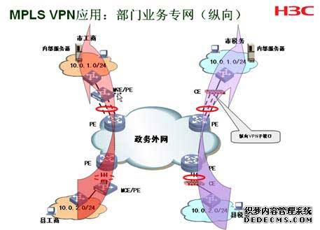 2025-2026年国内 IDC 服务商选型指南：五大口碑服务商深度对比与客观评测